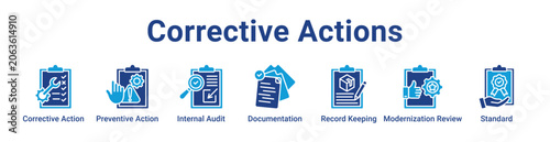 Fotografie Corrective Actions Web Icon Banner and Collection