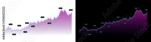 PNG image of Financial stock market line chart with purple gradient area, data visualization graph for trading and crypto analysis, business growth analytics isolated on Transparent Background