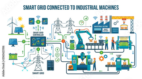 Industrial Automation and Smart Factory Dashboard