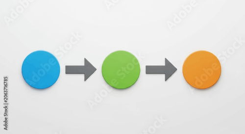 Colorful circles with arrows sequence.