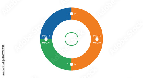 Colorful Circular Progress Chart Graph.