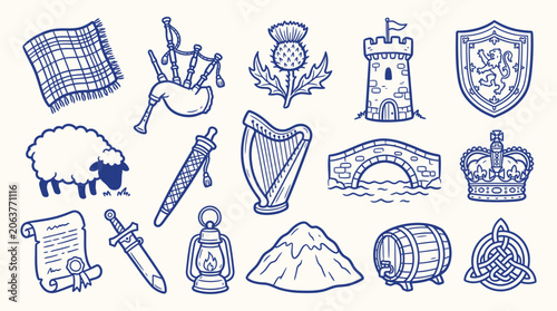 Collection of Scottish cultural icons and symbols, including a sheep, bagpipes, thistle, castle, and shield.