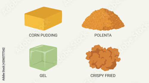 Obraz na plátně Corn Pudding Polenta Gel Crispy Fried Modernist Texture
