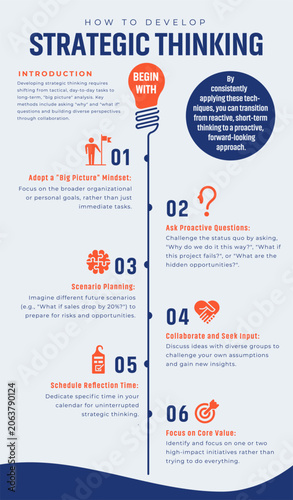 Strategic Thinking Infographic, Business Leadership Steps Vector, Professional Development Template with Six Tips
