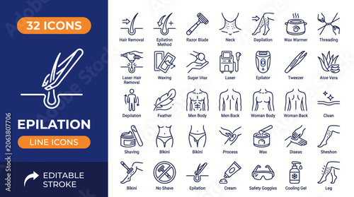 Tableau sur toile epilation icon set