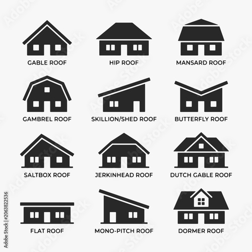 Tableau sur toile A set of House roofline icons on white background