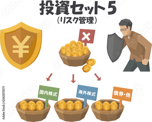 Schilderij op canvas 分散リスク・分散投資　資産防衛セット5