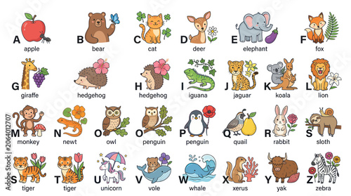 Photography Alphabet educational chart with cute animals and objects