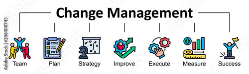 Change Management banner web icon lineal color style vector illustration concept with icon of change, management, team, plan, strategy, improve, execute, measure