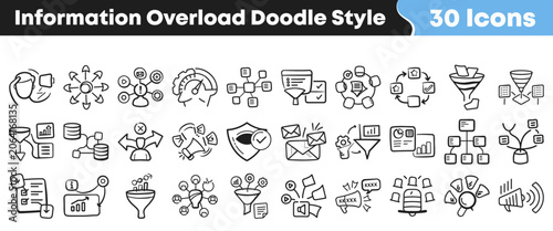 Foto Hand drawn collection of thirty icons depicting complex information overload con