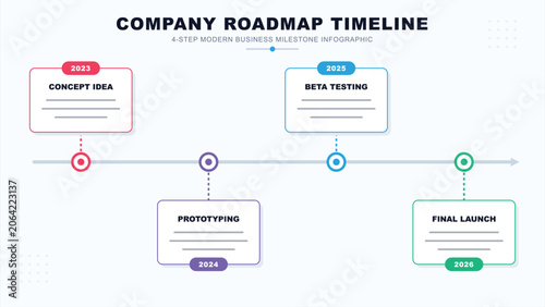 Company Roadmap Timeline Four Step Modern Business Milestone Infographic Minimalist Graphic Template for Professional Presentation Project Planning and Strategy Report