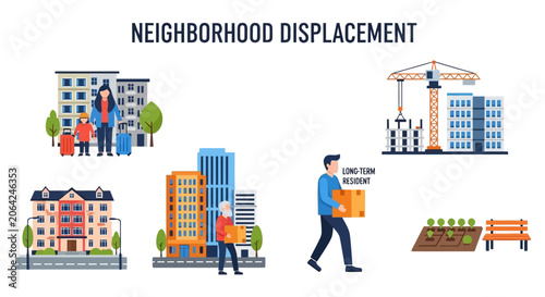 Konstfotografi Neighborhood displacement urban planning concept.