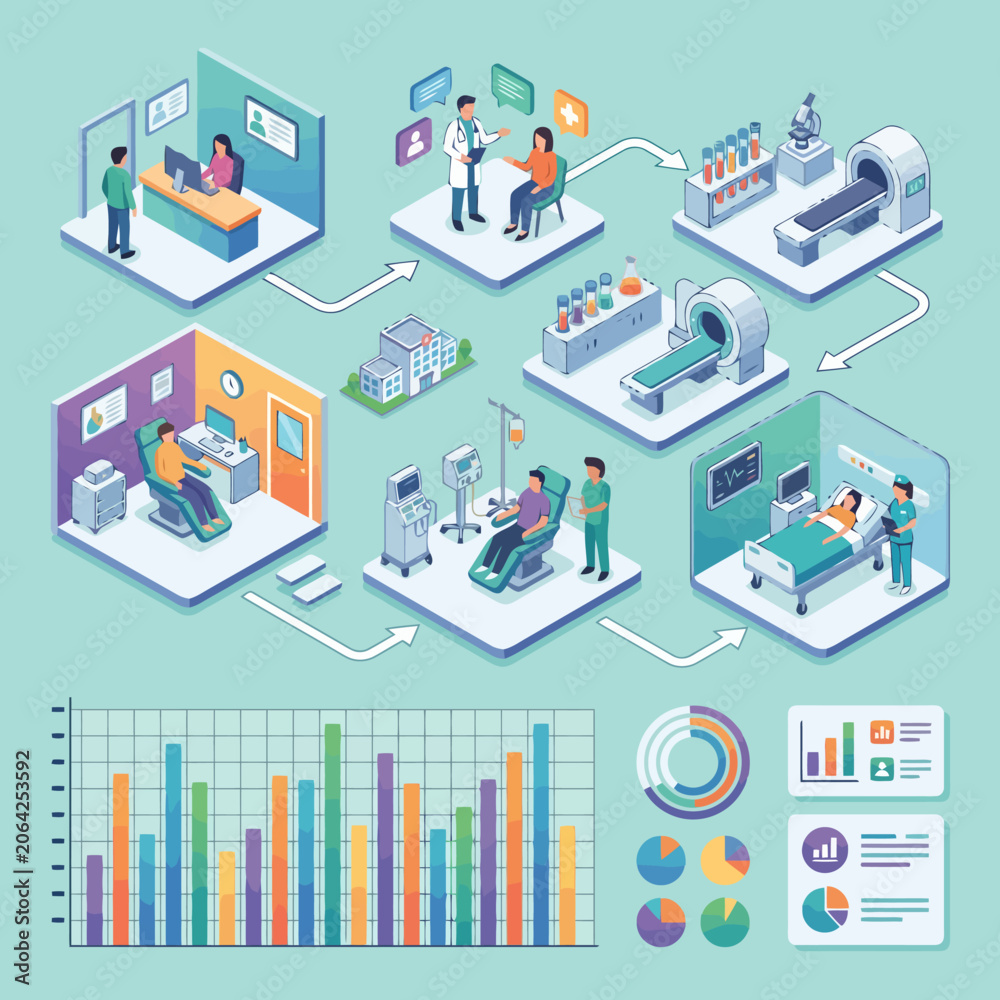 Fototapeta premium Isometric medical infographic showing patient care workflow