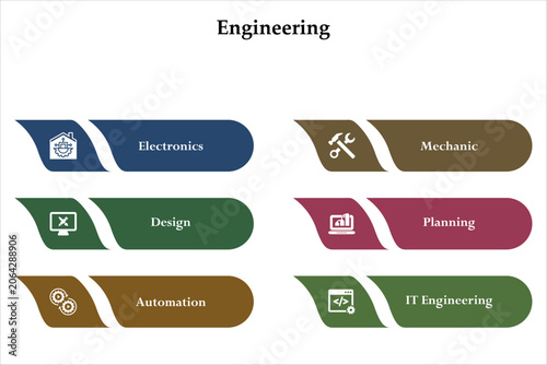 Six aspects of Engineering. Infographic template with icons and description placeholder