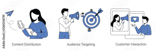 Digital marketing and social media vector bundle concept with business strategy web analytics and communication elements