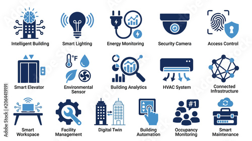 Smart Home Automation Control Systems.