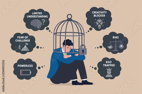 Принти на полотні Limited understanding, creativity blocker, fear of challenge, bias or ego trappe