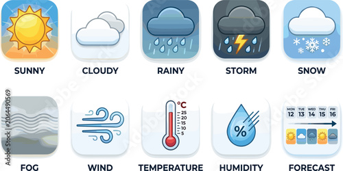 Schilderij op canvas Meteorology weather forecast glossy application vector icon set featuring sunny