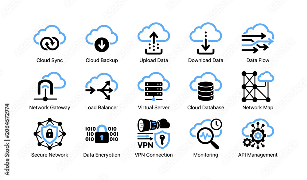 Obraz premium Cloud network and security icons displayed in a grid on white background
