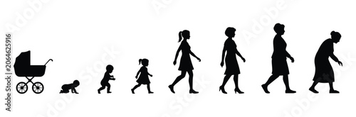 Canvastavla The Cycle of Life: Silhouettes depicting the human lifespan from infancy to old age, representing growth, development, and the passage of time