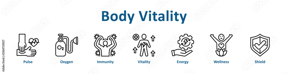 Fototapeta premium Body Vitality web icon banner with line art style