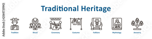 Fotografie Traditional Heritage web icon banner with line art style