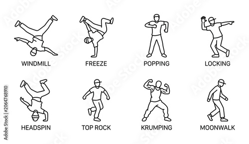8 Dance Styles linear icon set breakdance hip hop movement, UI and web interface design
