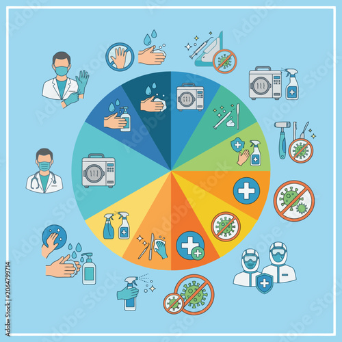 Vector infographic of medical hygiene and disinfection icons