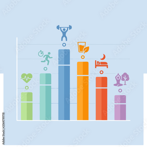 A colorful bar chart showing various healthy lifestyle habits daily