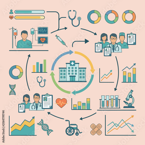 Medical infographic showing healthcare data and hospital workflow