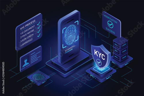 Futuristic Digital KYC Process with Biometric Scanning and Data Verification in a Secure Virtual Environment

