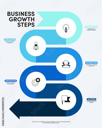Business growth steps infographic template modern professional roadmap minimal style. Design element can be used for presentation, report, strategy planning. Vector illustration
