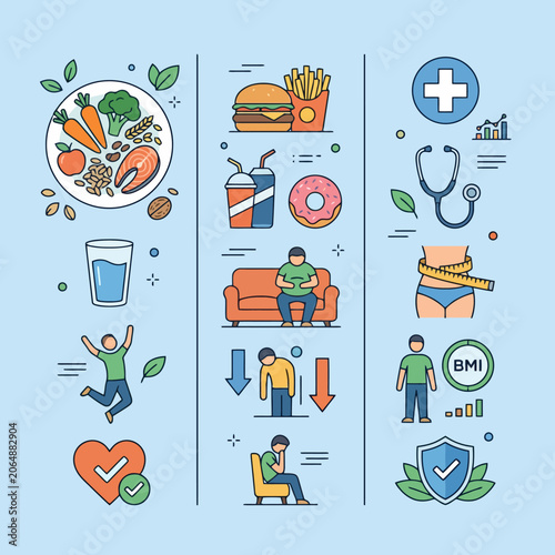 Infographic comparing healthy and unhealthy lifestyle choices