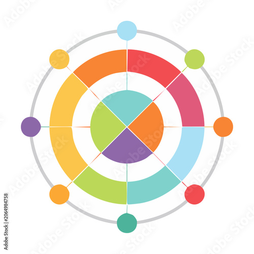 Colorful radar chart with circular segments and dots