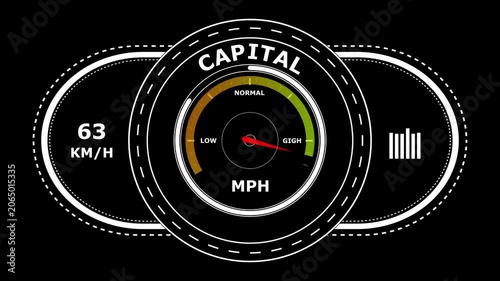 Digital dashboard gauge showing capital levels with a speedometer style interface featuring a red needle pointing towards on a black background