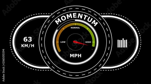 Digital dashboard gauge showing momentum levels with a red needle pointing towards on a black background with speedometer and bar graph