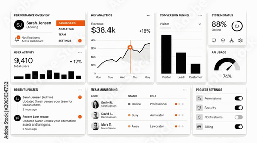 Modern Flat Editorial Dashboard Layout Framework UX Design Matrix, 