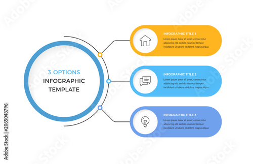 Tableau sur toile Infographic template with central circle and three rounded label options