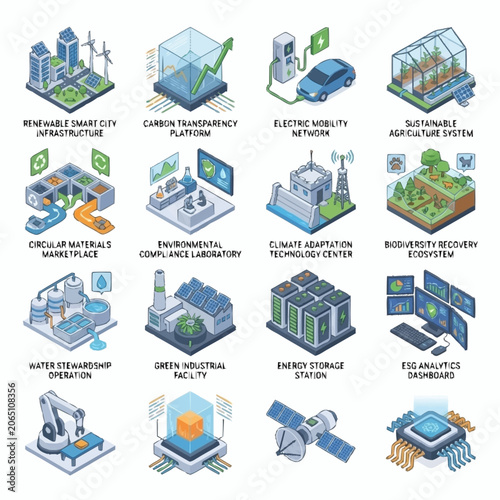 Foto Isometric illustrations depicting sustainable technology and environmental solutions for a greener future