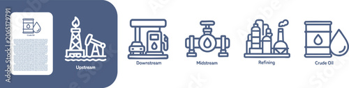 Bild auf Leinwand Oil and Gas Industry Process Icons Set,  set of icon, vector, Upstream, Downstre