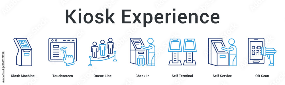 Fotografie Kiosk experience for queue, self check-in, touchscreen terminal, self-service op