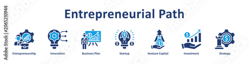 Foto Entrepreneurial Path Web icon banner and collection
