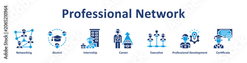 Professional Network Web icon banner and collection