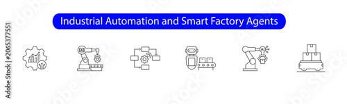 Industrial Automation and Smart Factory Agents. Icons included: Industrial AI Agent, Autonomous Warehouse Bot, Autonomous Factory Agent, Predictive Robot Arm, Smart Factory Dashboard, AI Workflow Bot.