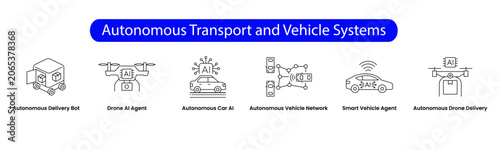 Autonomous Transport and Vehicle Systems. Icons included: Autonomous Delivery Bot, Autonomous Car AI, Smart Vehicle Agent, Autonomous Vehicle Network, Autonomous Drone Delivery, Drone AI Agent.
