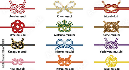 Photos Traditional Japanese Mizuhiki Decorative Cord Knot Icon Set with Awaji Cho Ume a