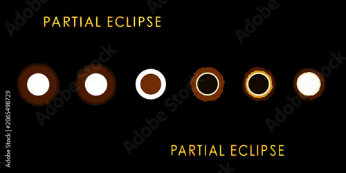 Bild auf Leinwand Phases Of A Partial Eclipse Vector Illustration Against Black Background