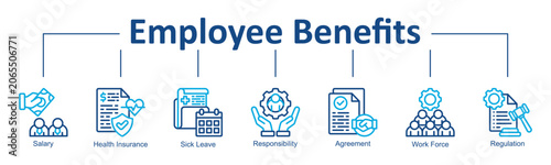 Bild auf Leinwand Employee Benefits banner web line color style icon vector illustration concept w