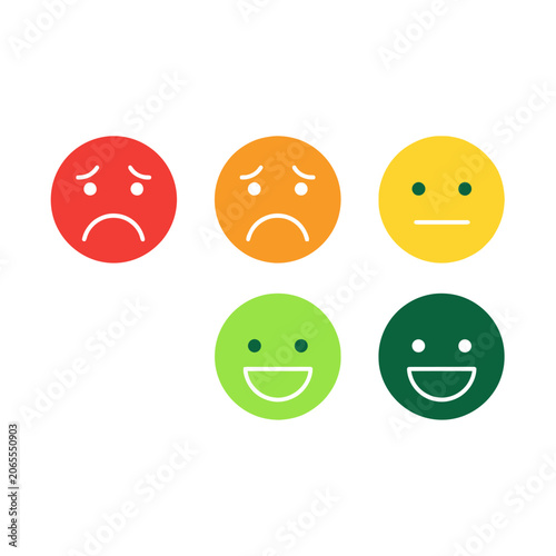 Five colorful emoji icons representing customer satisfaction levels
