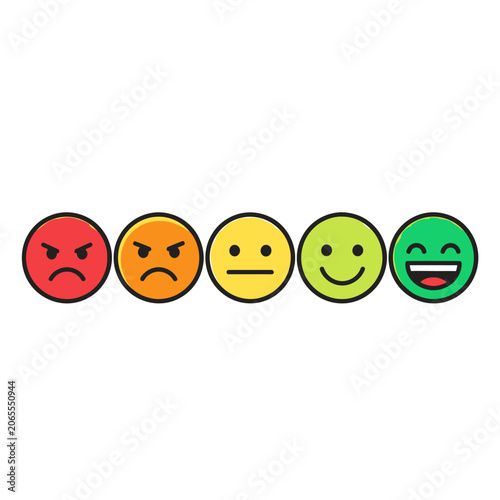 Five colorful feedback icons ranging from angry to happy